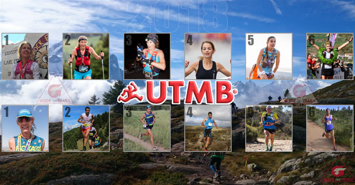 UTMB 2018 ELITE Femme & HOMME Quel sera le couple vainqueur de l'UTMB 2018 (WALMSLEY Jim, JORNET BURGADA Kilian, HAWKS Hayden, HERNANDO ALZAGA Luis Alberto, TOLLEFSON Tim, MILLER Zach, CHAVEROT Caroline, KOTKA Mimmi, GALLAGHER Clare, LICKTEIG Kaci, BOULET Magdalena, PICAS Núria)	