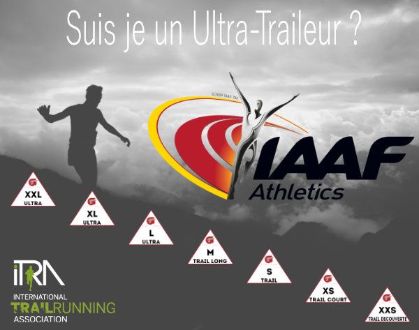 suis je un ultra traileur ? -Format Trails IAAF ITRA sur le guide des trails suis je un ultra traileur ?